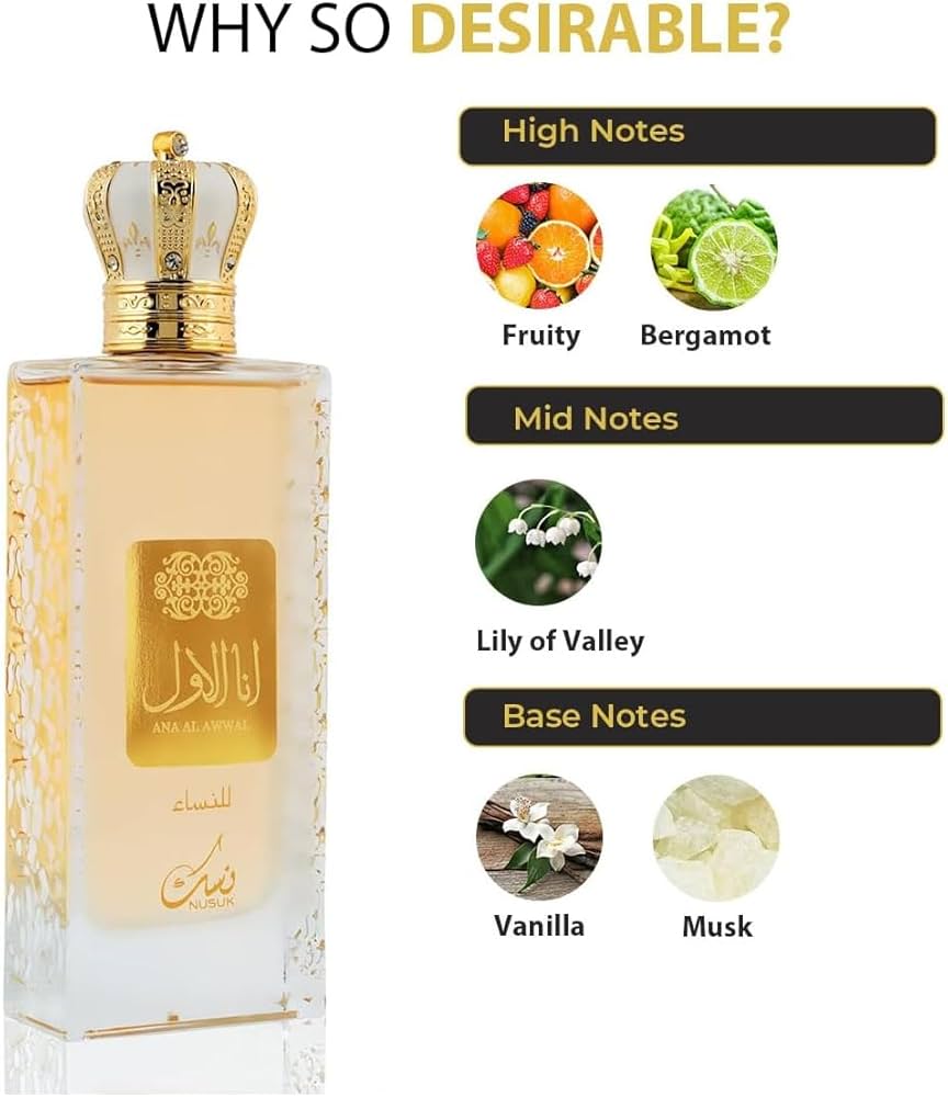 Ana Al Awwal by Nusuk