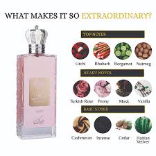 Ana Al Awwal Pink by Nusuk